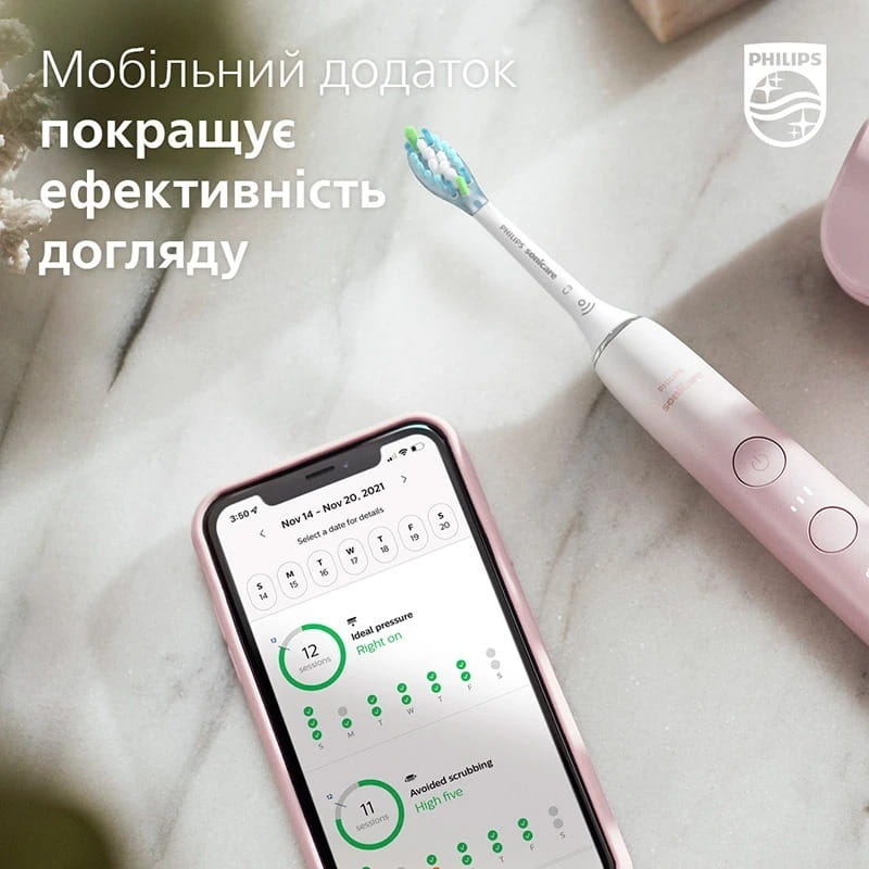 Зубная электрощетка Philips Sonicare HX9911/84