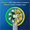 Фото - Набор зубных щеток Braun Oral-B Pro Series 1 D305.513.3 + Pro Kids D103.413.2K Frozen (Family Edition) | click.ua