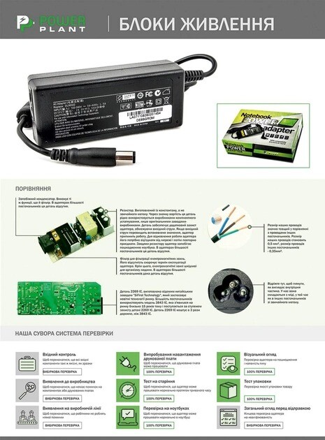Блок живлення PowerPlant для ноутбука Dell 220V, 19.5V 240W 12.3A, 7.4х5.0 (DE240J7450)