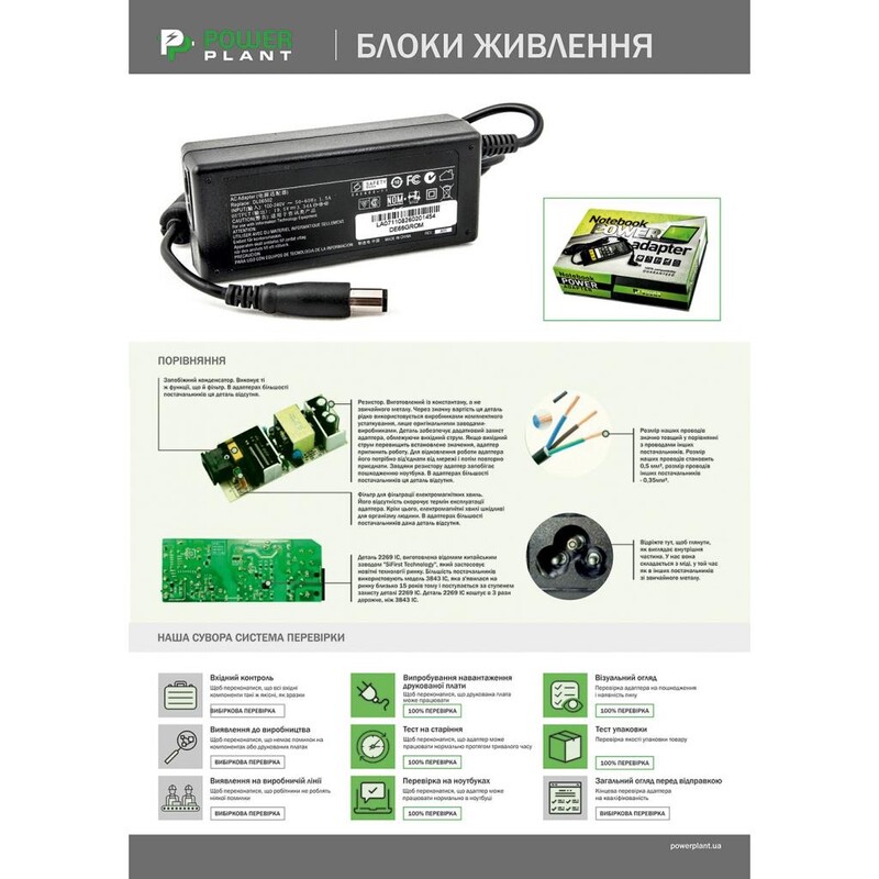 Блок живлення PowerPlant для ноутбука Dell 220V, 19.5V 210W 10.8A, 7.4x5.0 (DL210G7450)