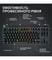 Фото - Клавiатура бездротова Logitech G PRO X TKL Lightspeed Black Tactile (920-012136) | click.ua