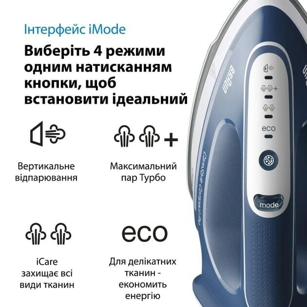 Праска Braun IS 2565 BL Compact Pro