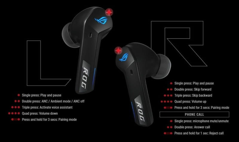 Bluetooth-гарнитура Asus ROG Cetra True Wireless SpeedNova Black (90YH03Y0-BTUA00)