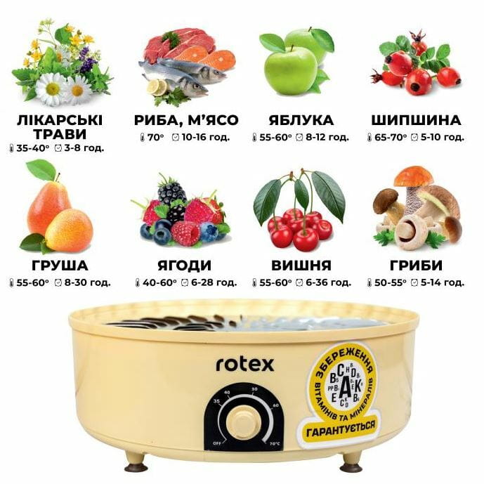 Сушка для овочів та фруктів Rotex RD660-Y