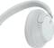 Фото - Гарнiтура Sony WH-CH720N White (WHCH720NW.CE7) | click.ua