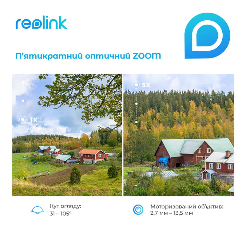 IP-камера Reolink P430 2.7-13.5 mm (RLC-811A)