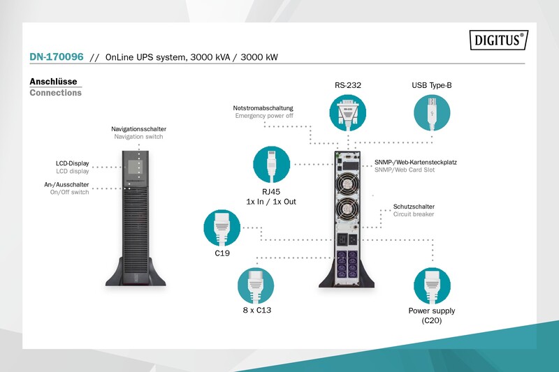 Джерело безперебійного живлення Digitus 3000VA/3000W, RTU2, LCD, RJ45, RS232, USB(DN-170096)