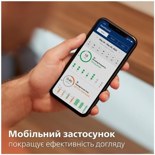 Зубная электрощетка Philips HX9911/19