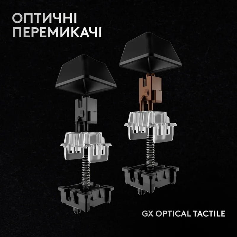 Клавиатура беспроводная Logitech G PRO X 60 TKL GX Optical Tactile Black (920-011911)