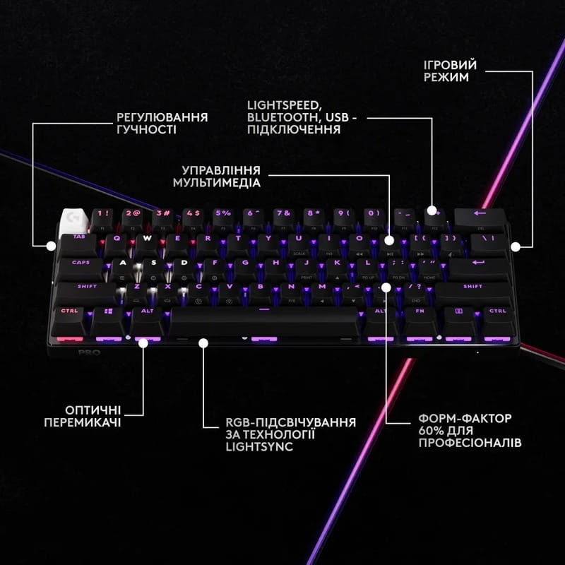 Клавиатура беспроводная Logitech G PRO X 60 TKL GX Optical Tactile Black (920-011911)
