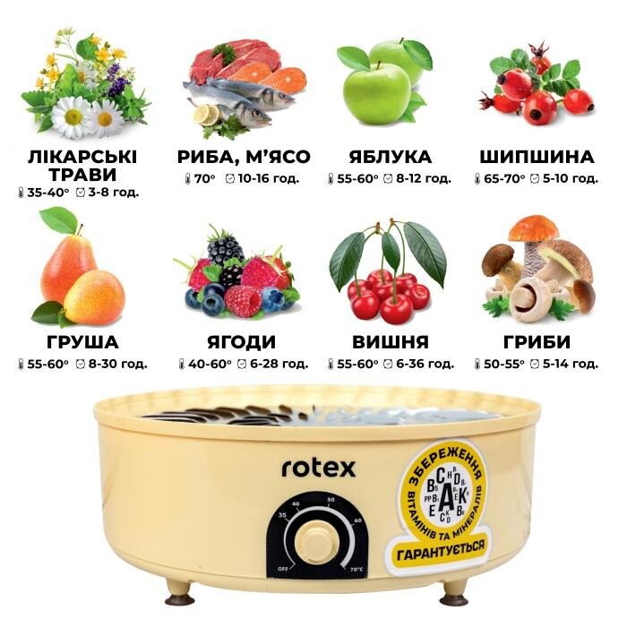 Сушарка Rotex RD620-Y