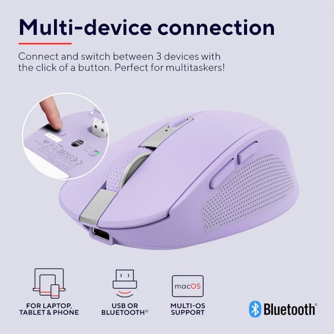 Мышь беспроводная Trust Ozaa Compact Multi-Device Purple (25384)