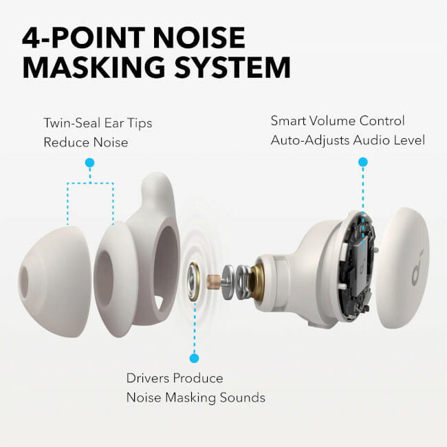 Навушники Anker SoundCore Sleep A20 White (A6611G21)