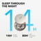 Фото - Навушники Anker SoundCore Sleep A20 White (A6611G21) | click.ua