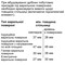 Фото - Духова шафа Bosch HBG7764B1 | click.ua
