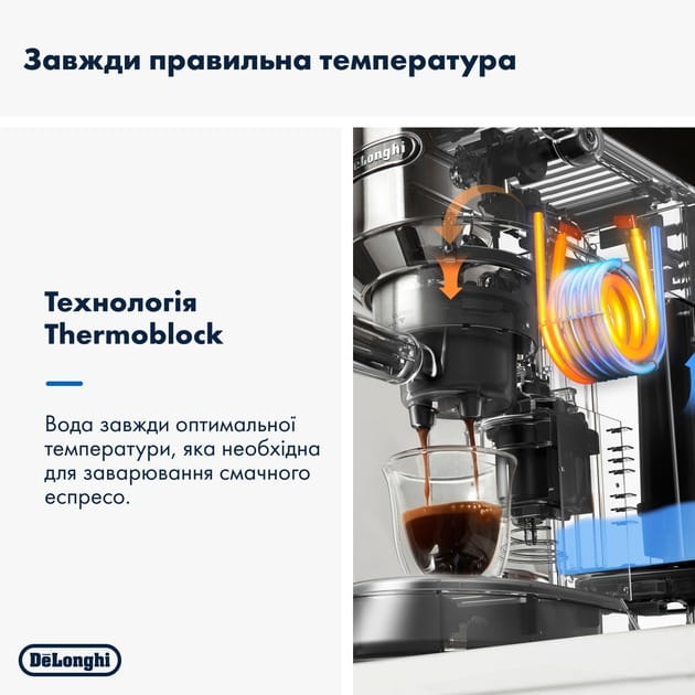 Кавоварка рожкова Delonghi EC 885 BG