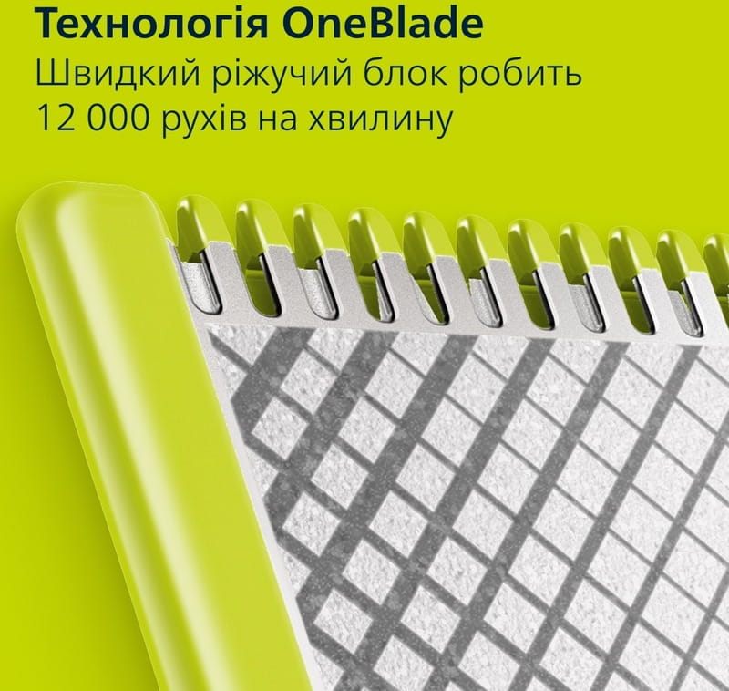 Електростанок Philips OneBlade Pro 360 QP6652/61
