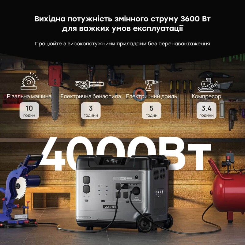 Зарядная станция Oukitel P5000E Pro