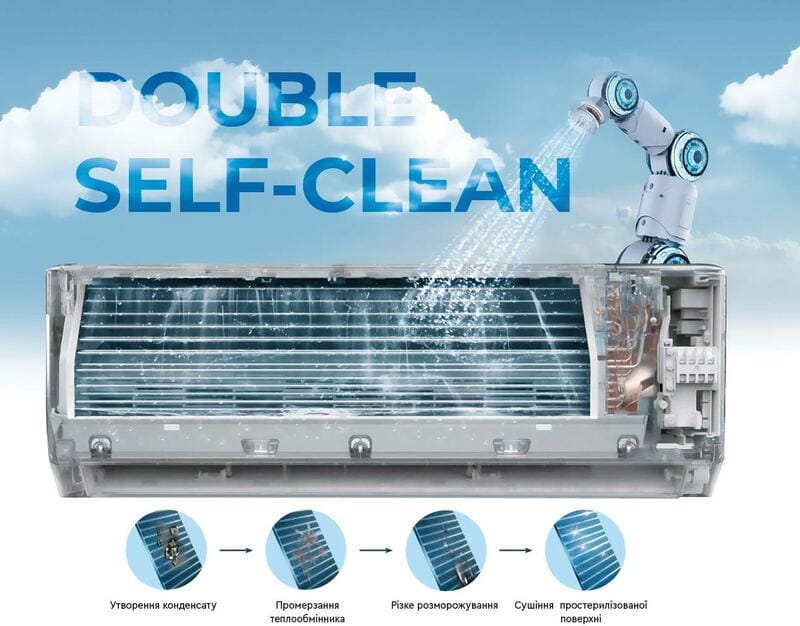 Кондиціонер Cooper&Hunter CH-S18FTXF2-NG серія Vital Inverter