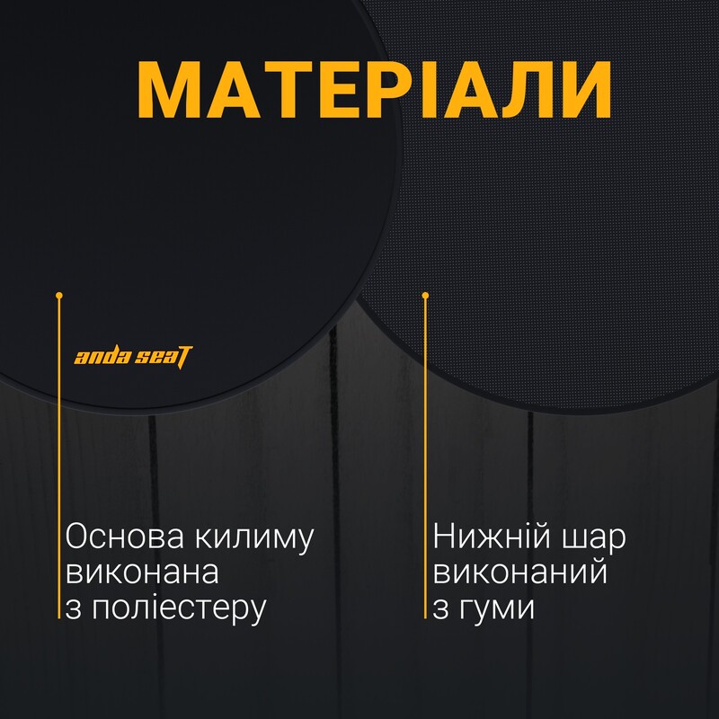 Коврик под кресло Anda Seat Floormat (AC-DT-01-B)