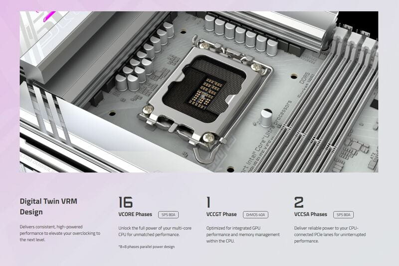Материнская плата Gigabyte Z890 Aorus Elite X Ice Socket 1851