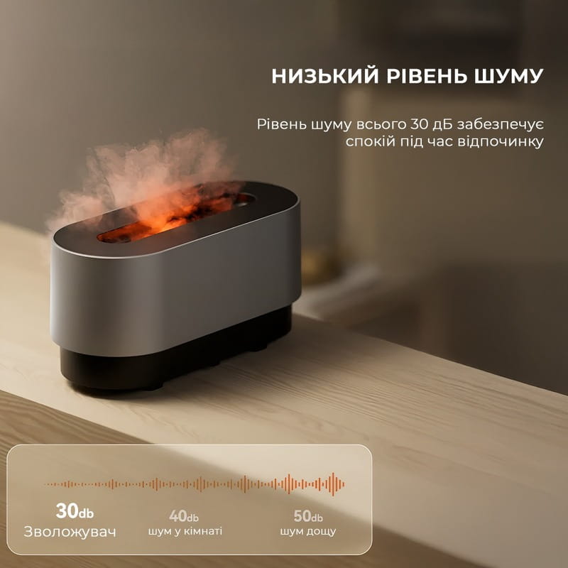 Зволожувач повітря Deerma DEM-PX310W