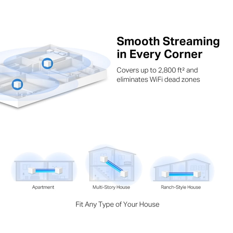 WiFi Mesh-система Mercusys Halo H30 (2-pack)