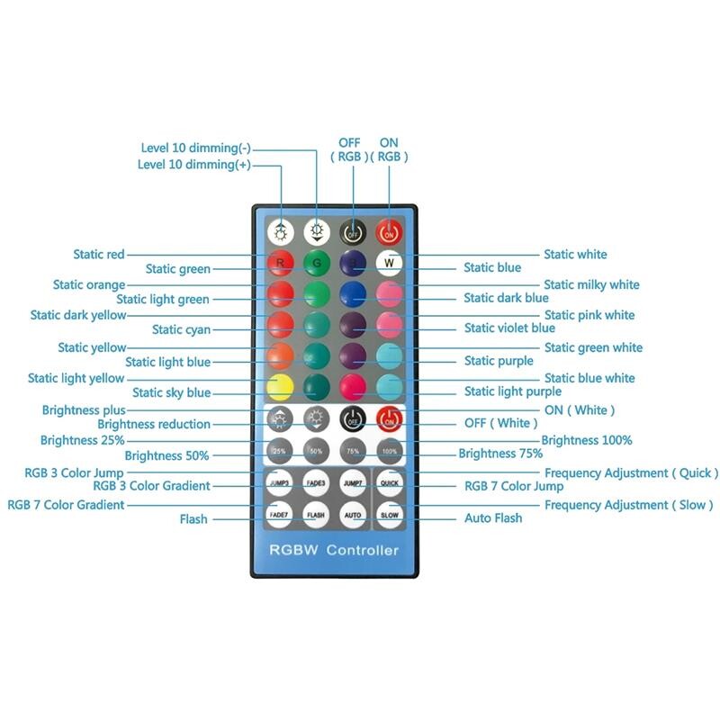 Кольцевая LED-лампа Puluz PKT3050EU 12" + штатив 1.1 м (PKT3050EU)