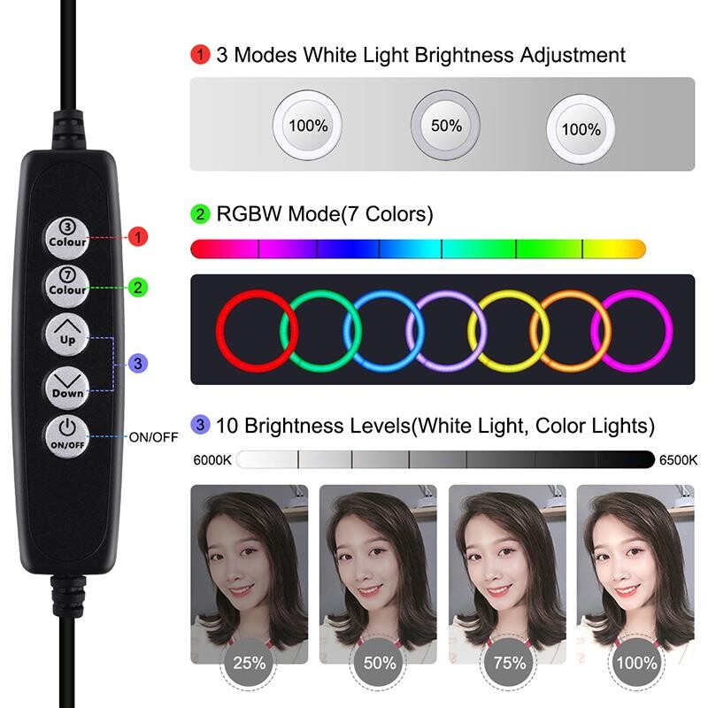Кільцева USB RGBW LED-лампа Puluz PKT3047B 6.2" + настільне кріплення (PKT3047B)