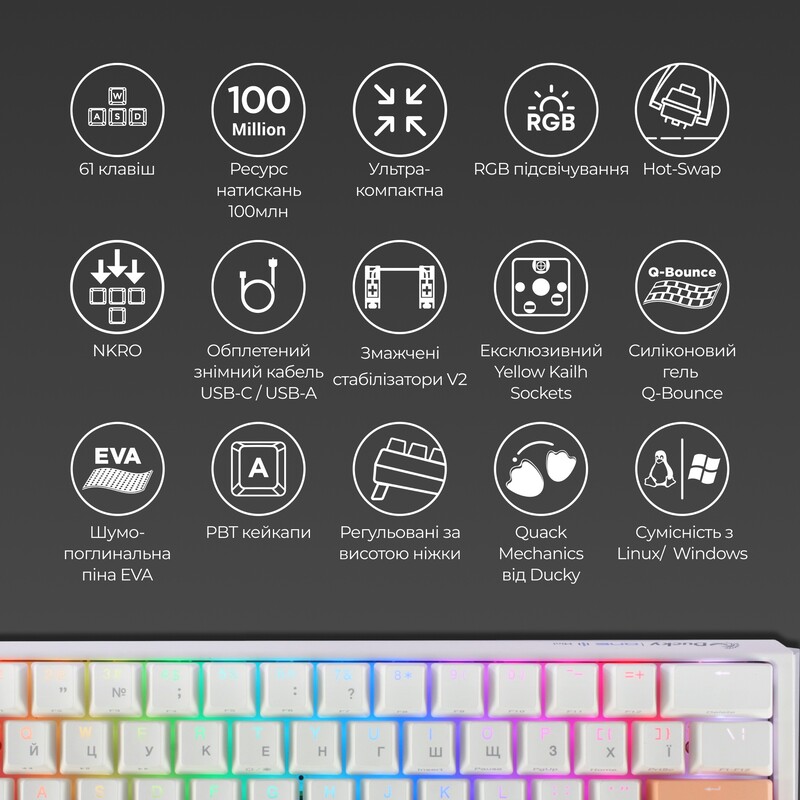 Клавіатура Ducky One 3 Mini Cherry MX Red RGB UA USB White (DKON2161ST-RUAPXPWWWSC1)