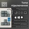 Фото - Клавіатура бездротова Epomaker Shadow-X 70% Wisteria Linear Switch Hot-Swap (2.4G/BT/USB) LCD Screen RGB UA White (SHX-W-WL) | click.ua