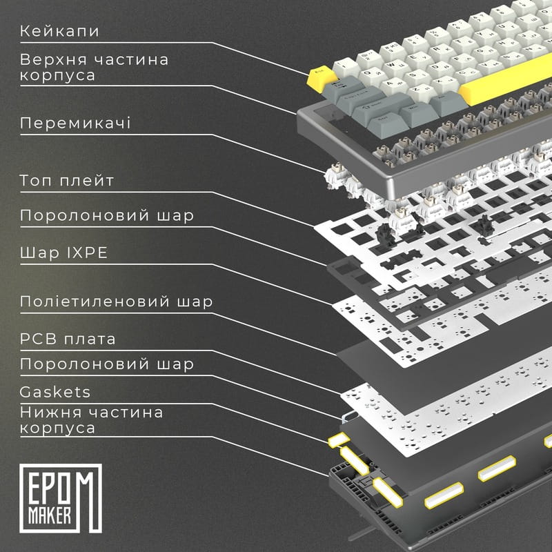 Клавиатура беспроводная Epomaker EK68 65% Budgerigar V2 Switch Hot-Swap (2.4G/BT/USB) RGB UA Black (EK68-B-BV2)