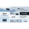 Фото - Зарядна станція EcoFlow River 3 UPS 245Wh, 300W (EFRIVER3-UPS-EU-CBox) | click.ua