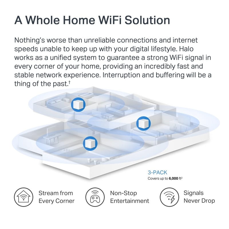 WiFi Mesh-система Mercusys Halo H60X 2-pack