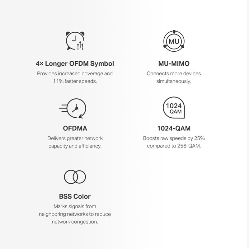 WiFi Mesh-система Mercusys Halo H60X 2-pack