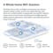 Фото - WiFi Mesh-система Mercusys Halo H60X 2-pack | click.ua