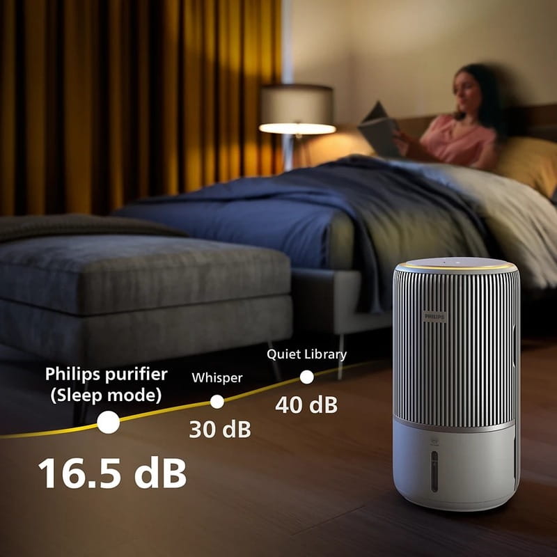 Очиститель воздуха Philips AC3420/10