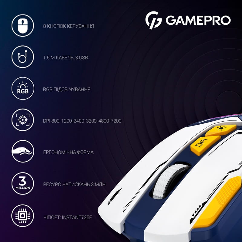 Мышь GamePro GM300BL Blue-White