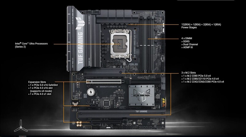 Материнская плата Asus TUF Gaming B860-Plus WiFi Socket 1851