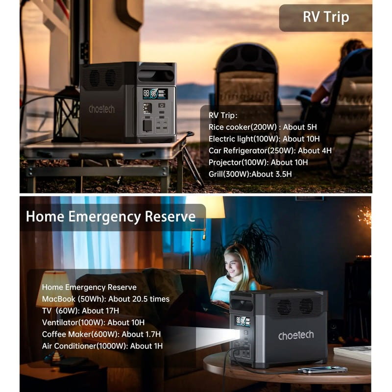 Зарядная станция Choetech BS061 1024Wh, 1200W (BS061-EU-GY)