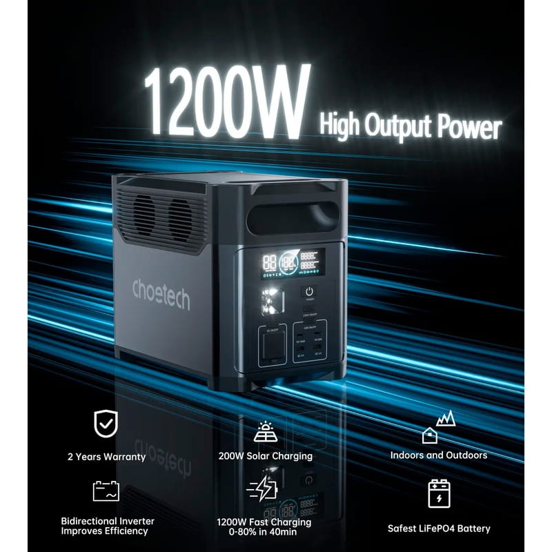 Зарядная станция Choetech BS061 1024Wh, 1200W (BS061-EU-GY)