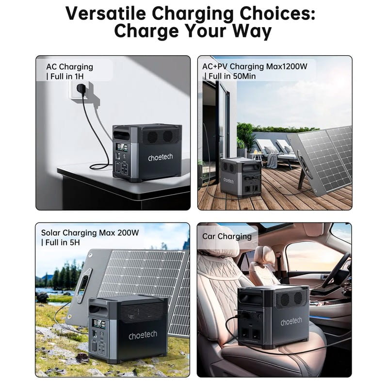 Зарядная станция Choetech BS061 1024Wh, 1200W (BS061-EU-GY)