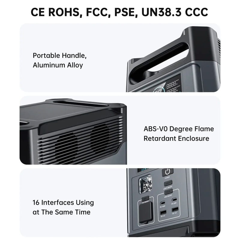 Зарядная станция Choetech BS061 1024Wh, 1200W (BS061-EU-GY)