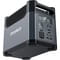 Фото - Зарядная станция Choetech BS061 1024Wh, 1200W (BS061-EU-GY) | click.ua