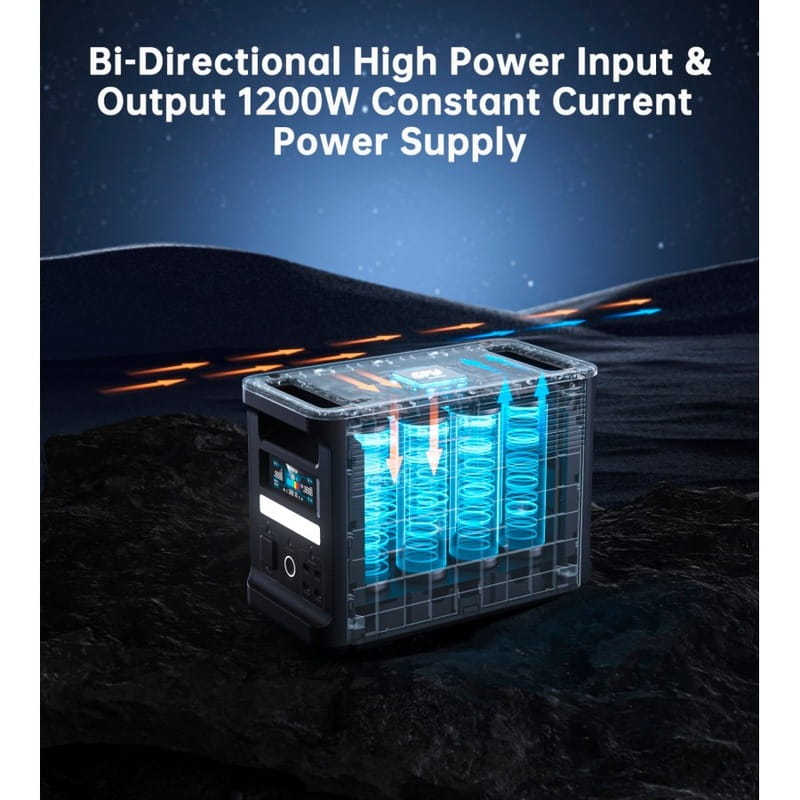 Зарядная станция Choetech BS065 1536Wh, 1800W (BS065-EU-BK)