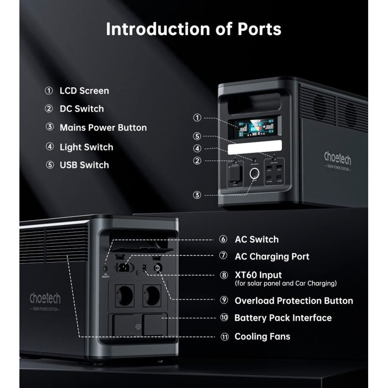 Зарядная станция Choetech BS065 1536Wh, 1800W (BS065-EU-BK)