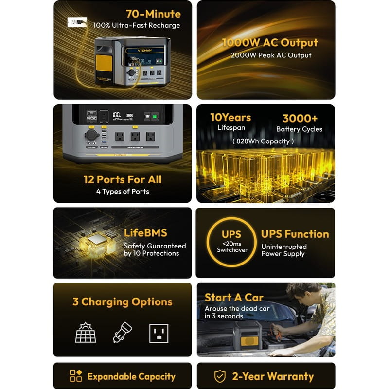 Зарядная станция Vtoman FlashSpeed 1000 PB-85 828Wh, 1000W