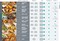 Фото - Духова шафа Gorenje BSA6747A04BGWI | click.ua