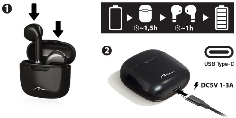 Bluetooth-гарнитура Media-Tech R-Phones TWS+ Black (MT3608K)