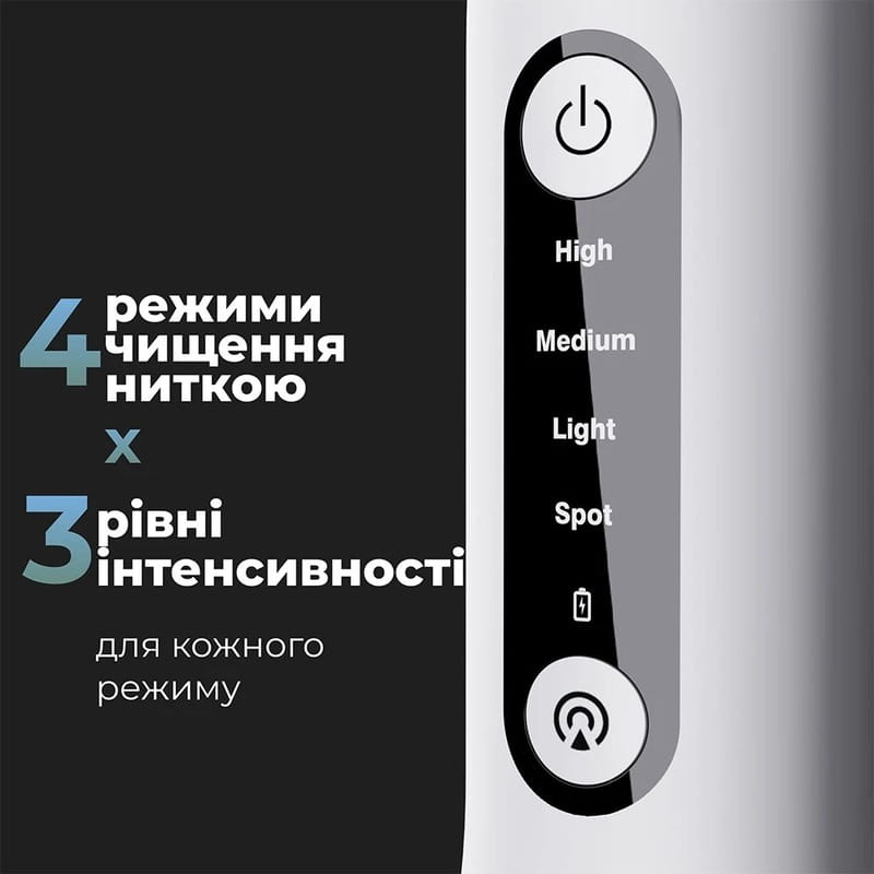 Ирригатор AENO DI1 (ADI0001)